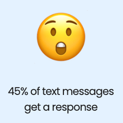 45% of text messages get a response