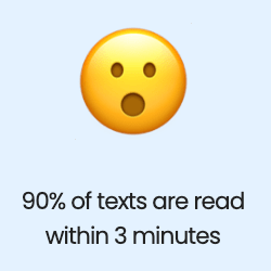 90% of texts are read within 3 minutes
